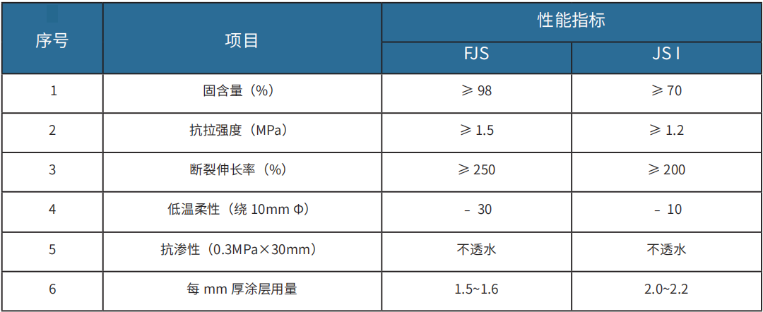 20230704102850811041.png 1.png