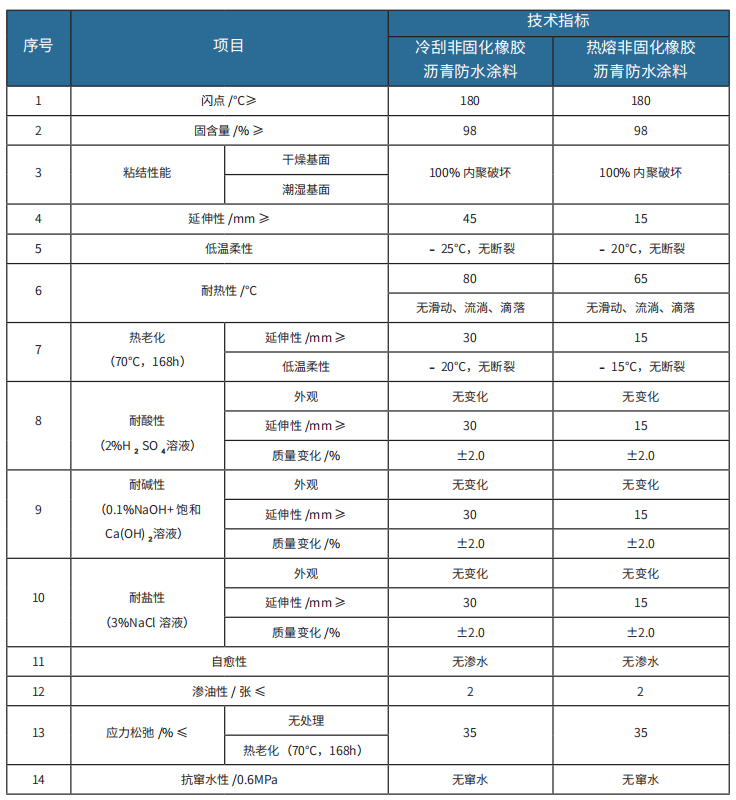 20230704104402484626.png 2.png