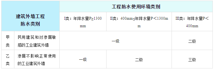 20240511165336500081.png 表格.png